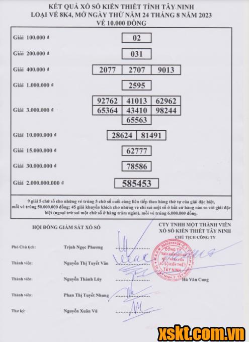 XSTN ngày 24/8/2023