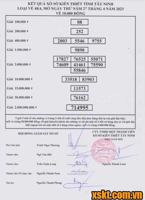 XSTN ngày 27/4/2023