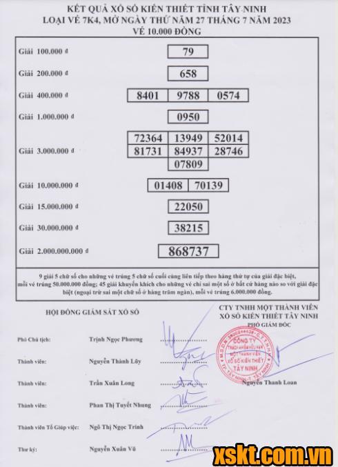 XSTN ngày 27/7/2023