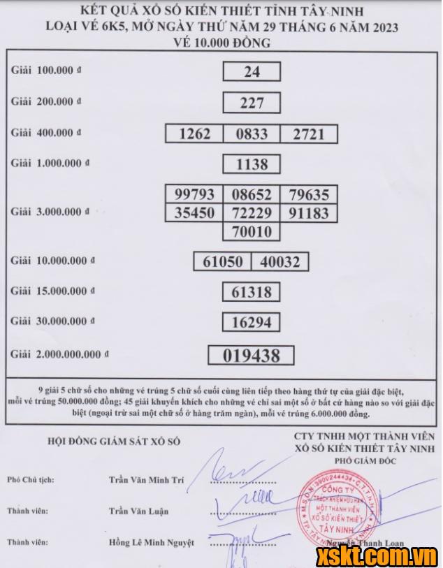 XSTN ngày 29/6/2023