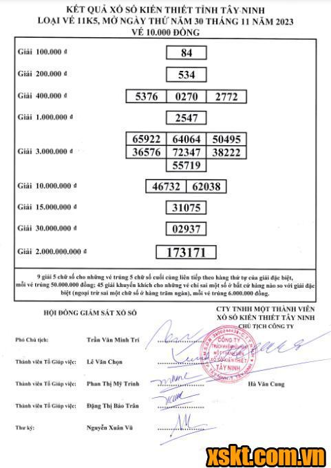 XSTN ngày 30/11/2023