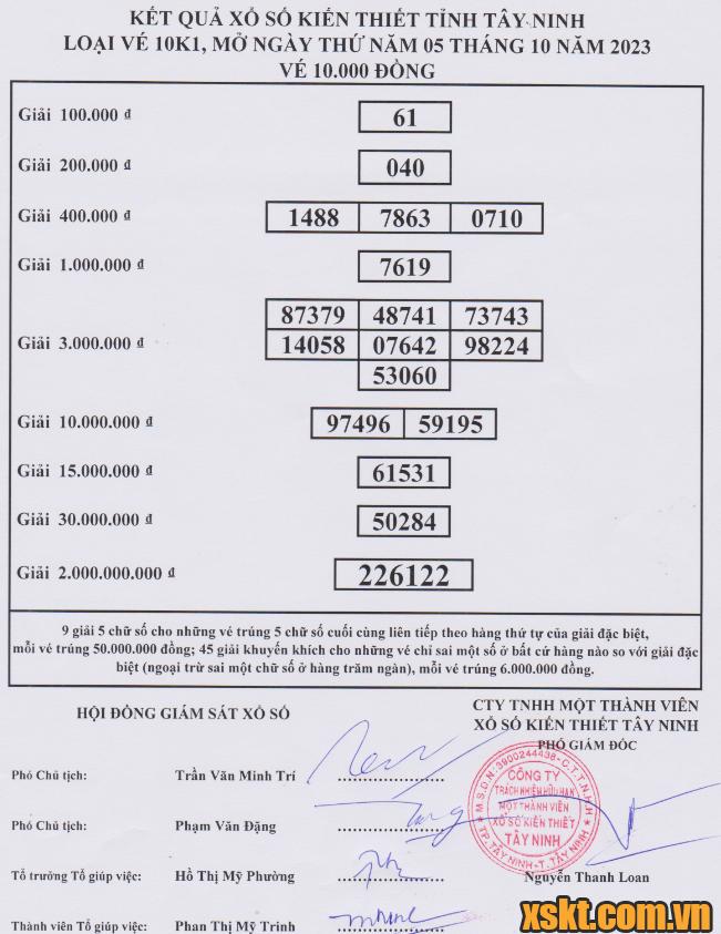 XSTN ngày 5/10/2023