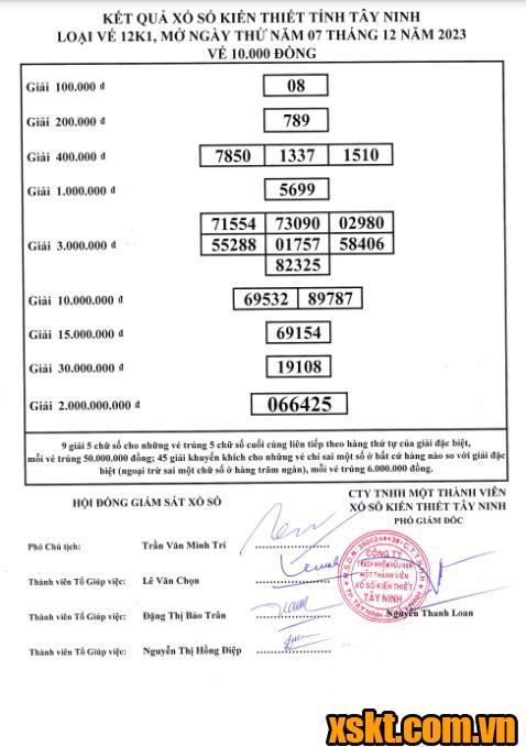 XSTN ngày 7/12/2023