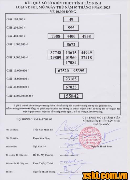 XSTN ngày 7/9/2023