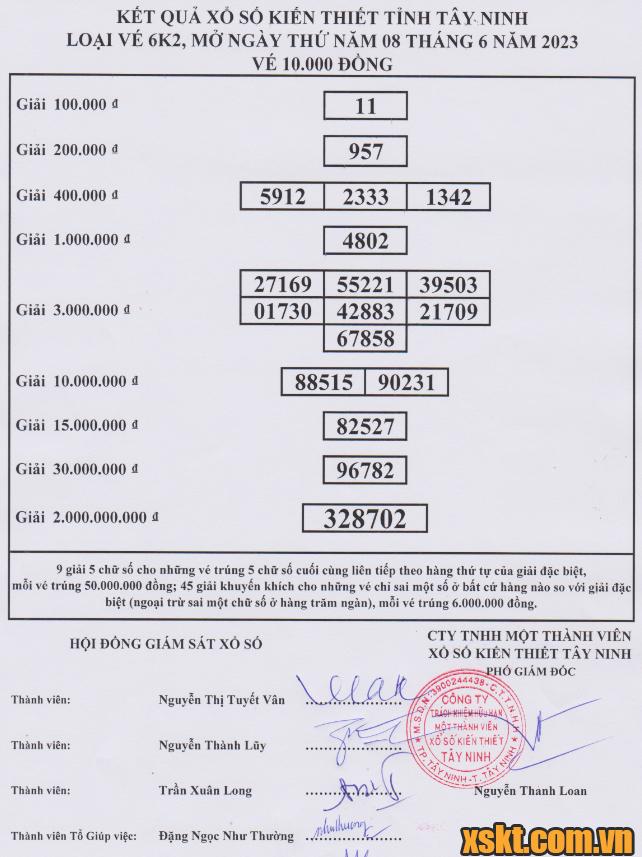 XSTN ngày 8/6/2023