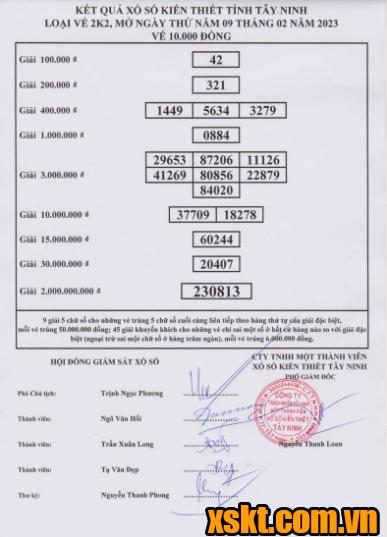 XSTN ngày 9/2/2023