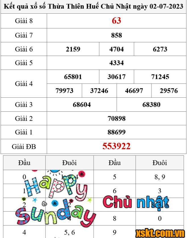XSTTH ngày 2/7/2023