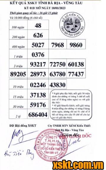 XSVT ngày 10/1/2023