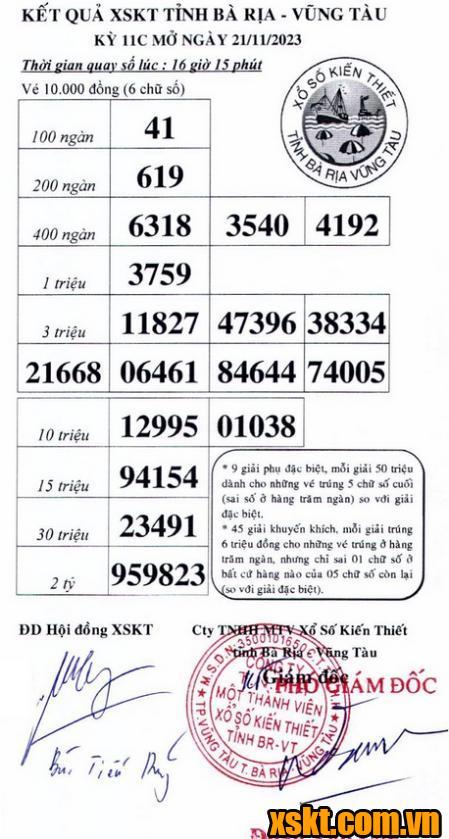 XSVT ngày 21/11/2023