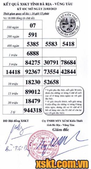 XSVT ngày 21/3/2023