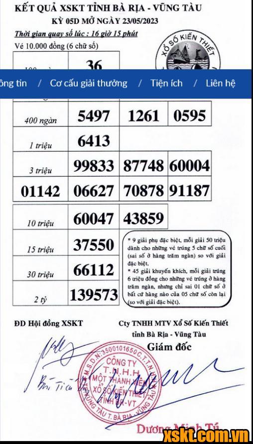 XSVT ngày 23/5/2023