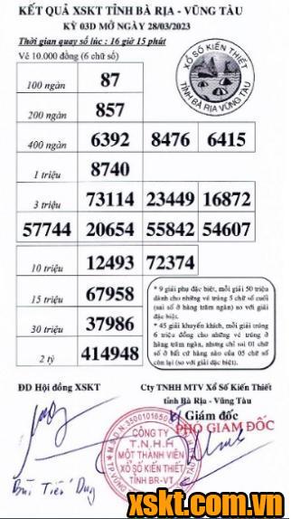 XSVT ngày 28/3/2023