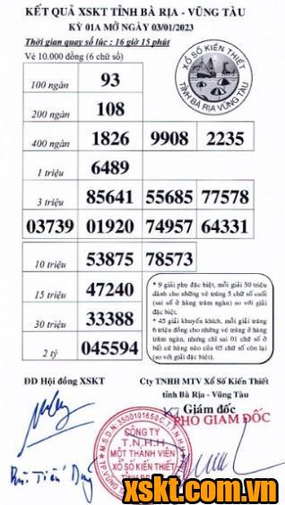 XSVT ngày 3/1/2023