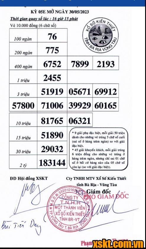 XSVT ngày 30/5/2023