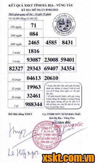 XSVT ngày 7/2/2023
