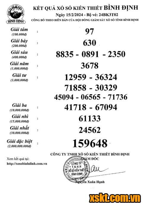XSBDI ngày 15/2/2024
