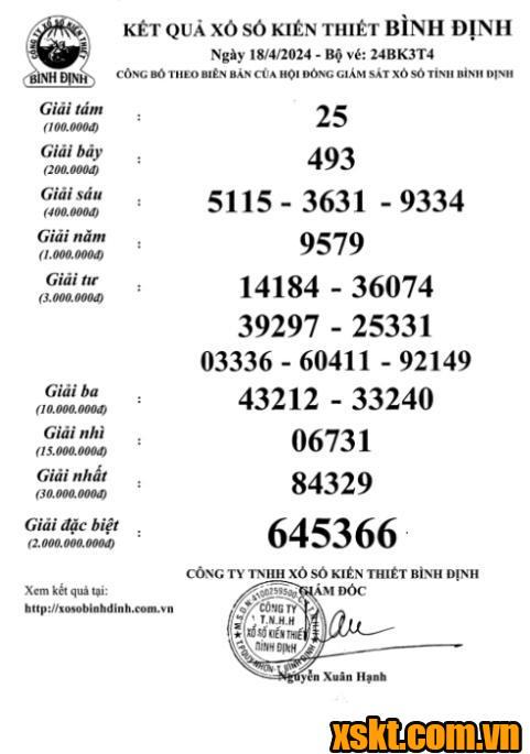 XSBDI ngày 18/4/2024