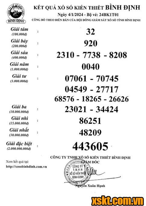 XSBDI ngày 4/1/2024