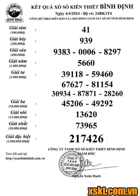 XSBDI ngày 4/4/2024