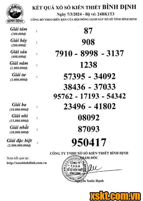 XSBDI ngày 7/3/2024