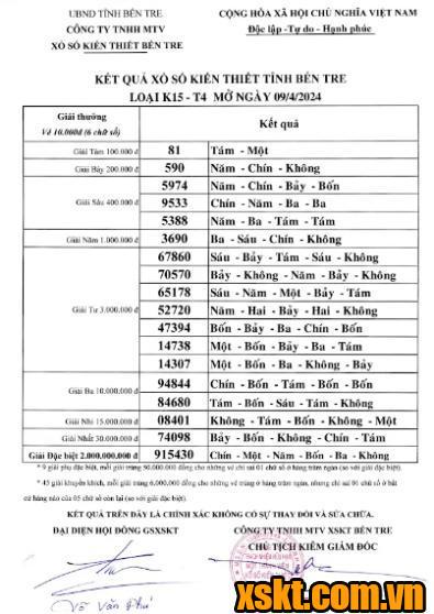 XSBT ngày 9/4/2024