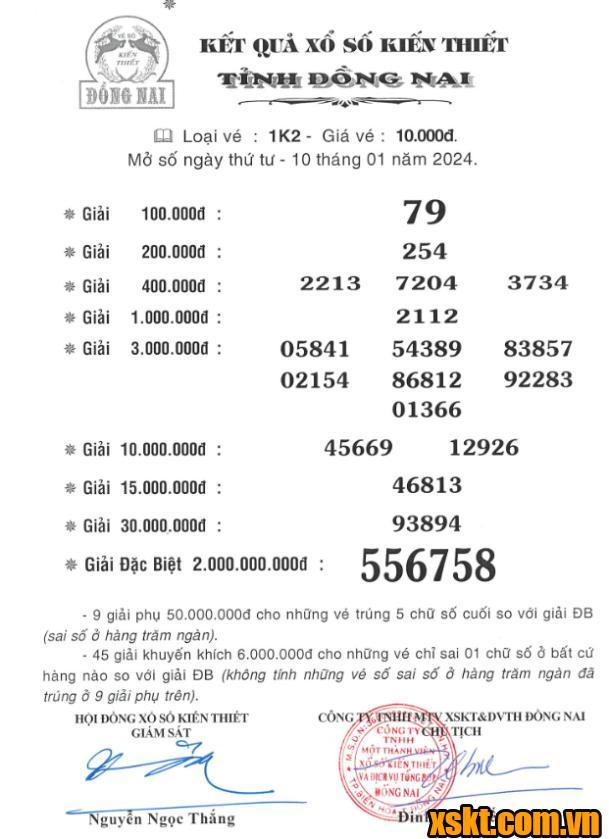 XSDN ngày 10/1/2024