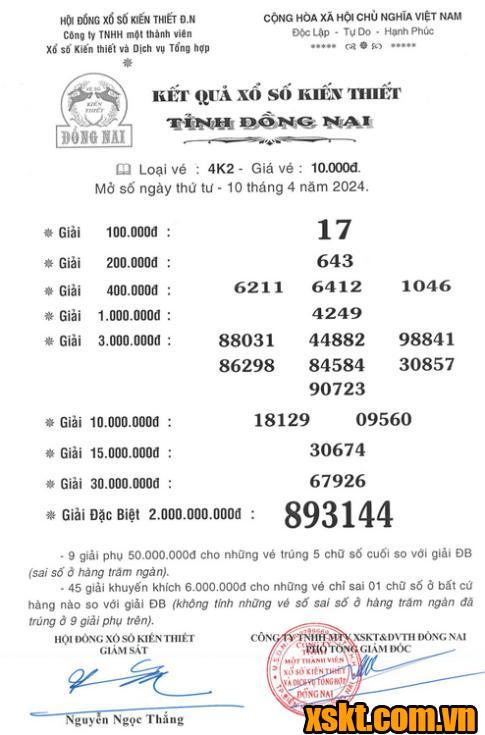 XSDN ngày 10/4/2024