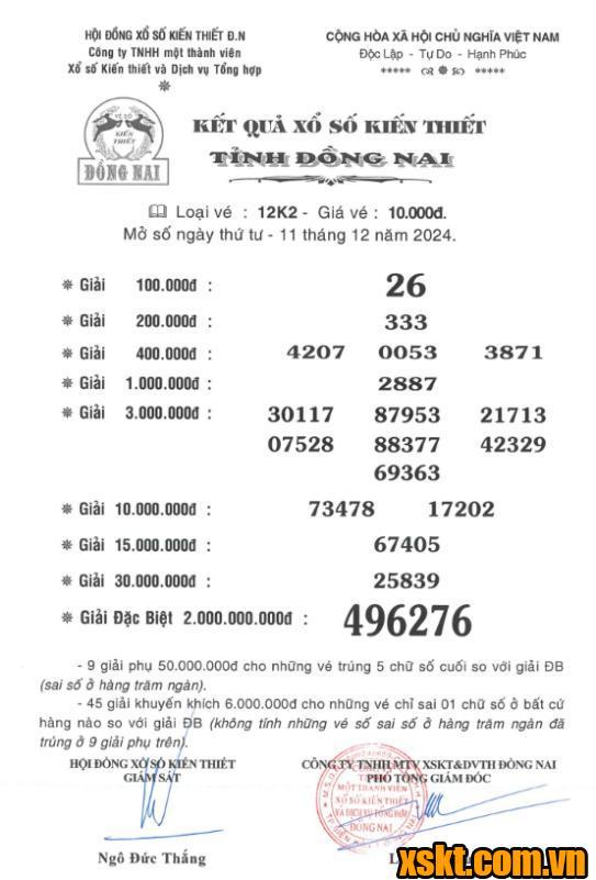 XSDN ngày 11/12/2024