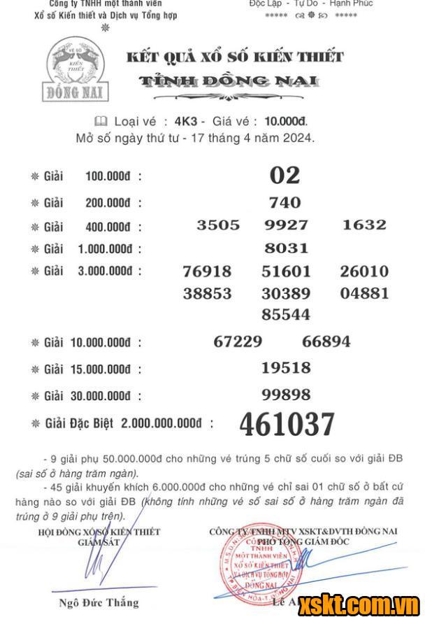 XSDN ngày 17/4/2024