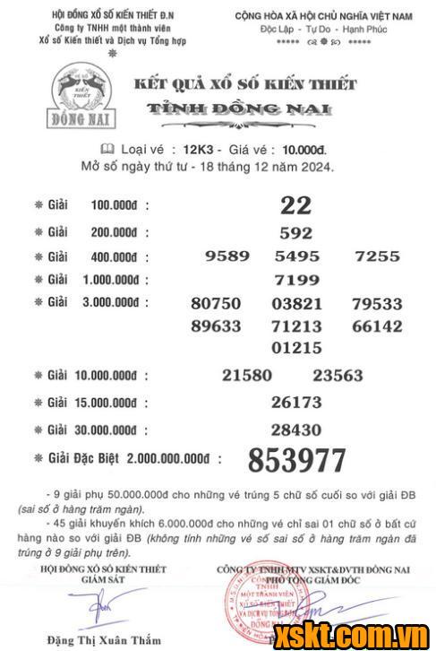 XSDN ngày 18/12/2024