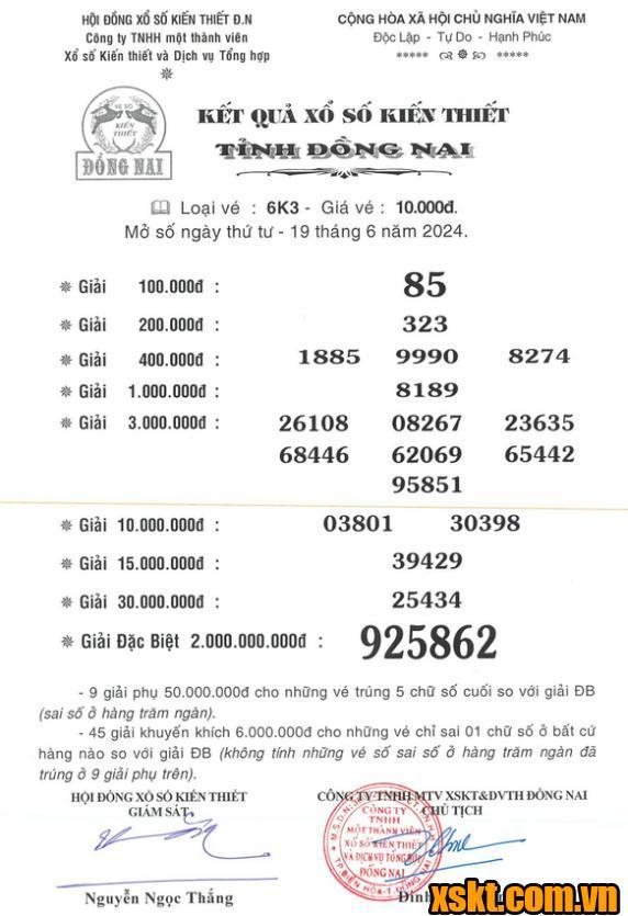 XSDN ngày 19/6/2024