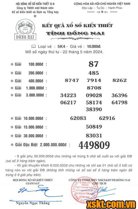 XSDN ngày 22/5/2024