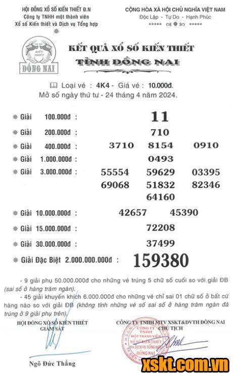 XSDN ngày 24/4/2024
