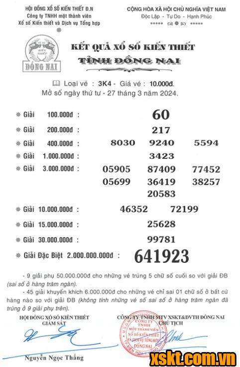 XSDN ngày 27/3/2024