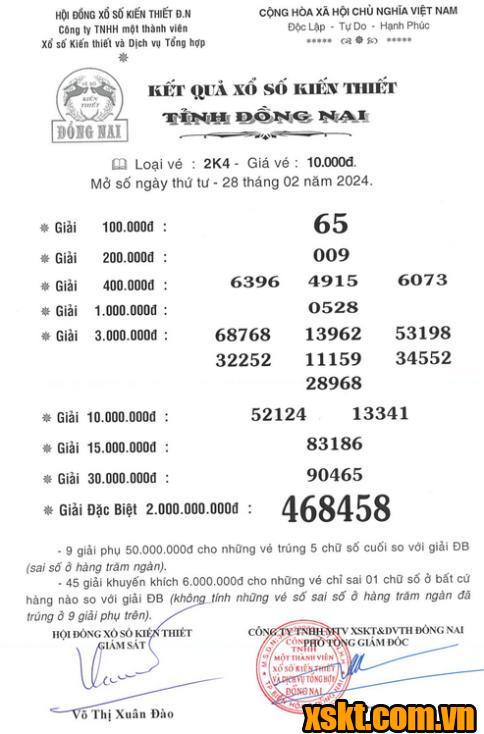 XSDN ngày 28/2/2024