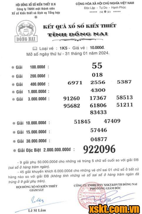XSDN ngày 31/1/2024