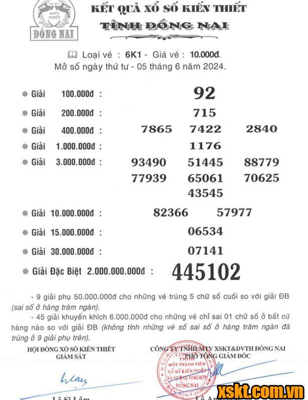 XSDN ngày 5/6/2024
