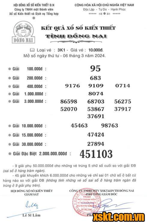 XSDN ngày 6/3/2024