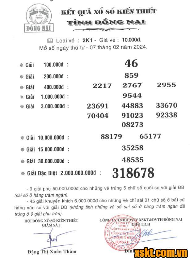 XSDN ngày 7/2/2024