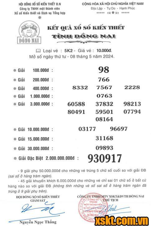 XSDN ngày 8/5/2024