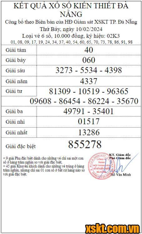 XSDNG ngày 10/2/2024