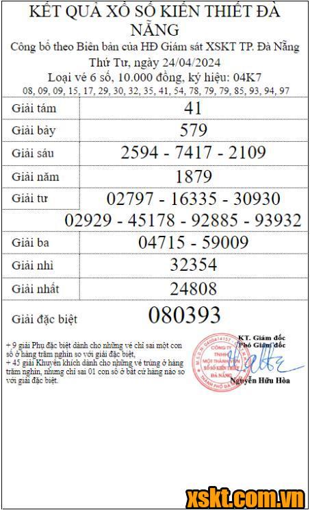 XSDNG ngày 24/4/2024