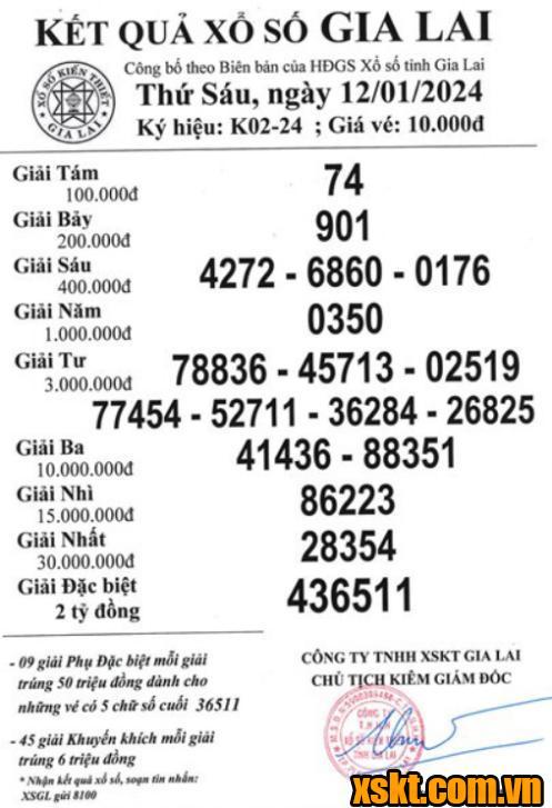 XSGL ngày 12/1/2024