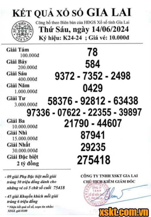 XSGL ngày 14/6/2024