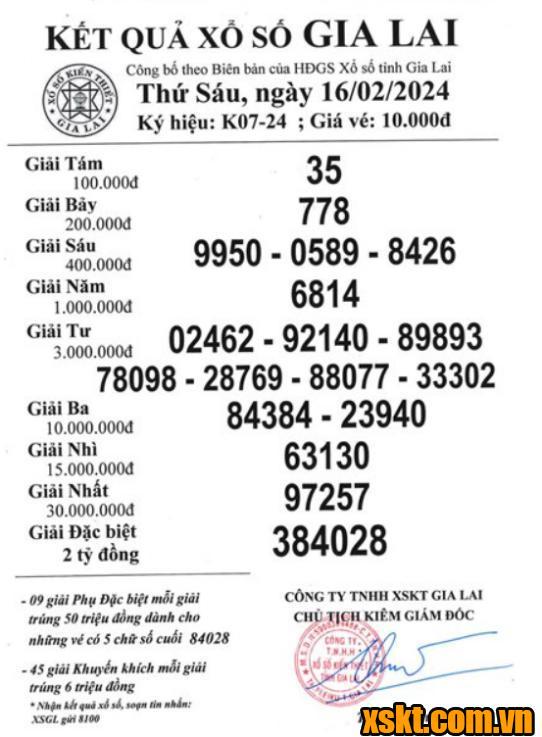XSGL ngày 16/2/2024