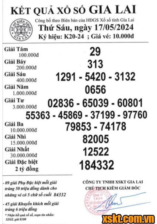 XSGL ngày 17/5/2024