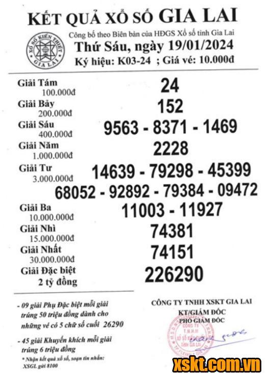 XSGL ngày 19/1/2024