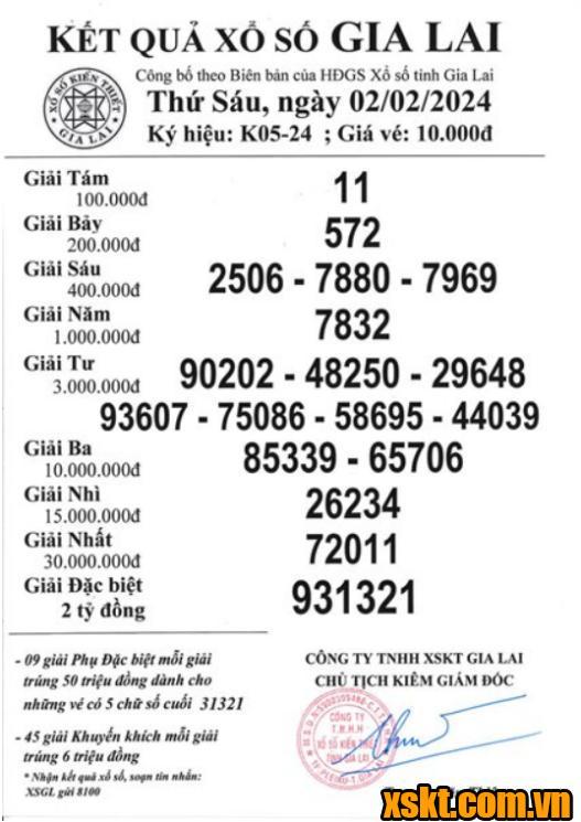 XSGL ngày 2/2/2024
