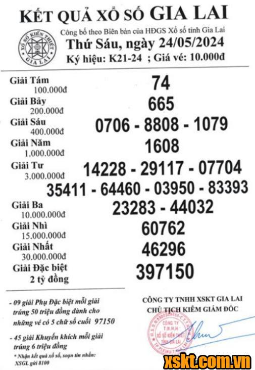 XSGL ngày 24/5/2024