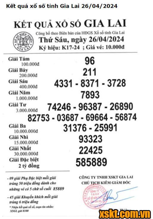 XSGL ngày 26/4/2024